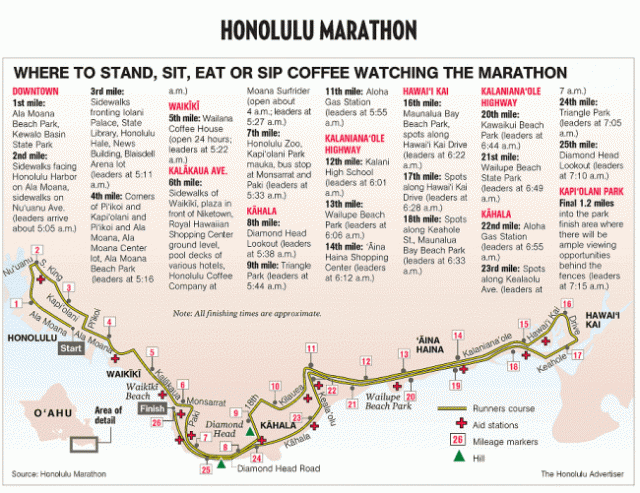 honoluluMarathonMap_crop_exact.jpg